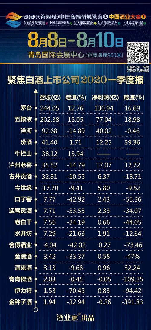 酒厂崩盘爆料最新消息 第1张 酒厂崩盘爆料最新消息 第1张